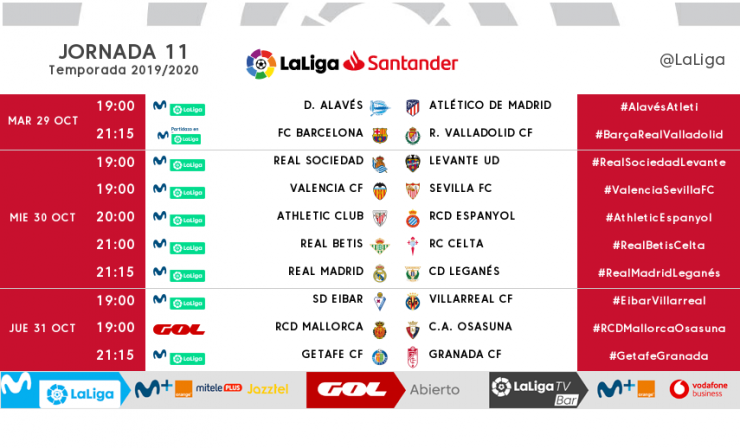 Liga 2019/22 J11º: Deportivo Alavés vs Atlético de Madrid (Martes 29 0ct./19:00) 80f9cf05f3ad2827a53e21c2eb40ee10