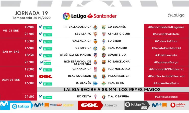 Kick off times Matchday 19 of LaLiga Santander 2019/20 | LALIGA