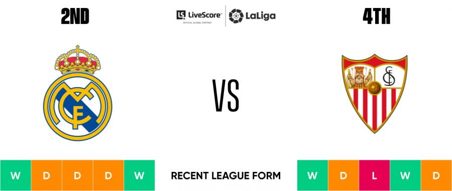 Livescore 4