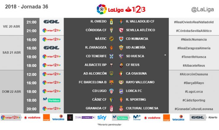 Jornada 36 liga smartbank