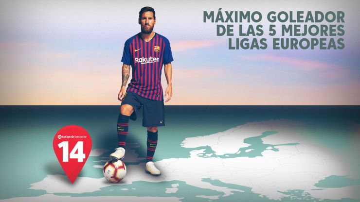 Murciélago Quien Incorrecto Messi, el rey del gol en Europa | LaLiga