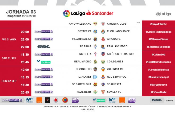 Horarios de la 3 LaLiga Santander 2018/19 | LaLiga