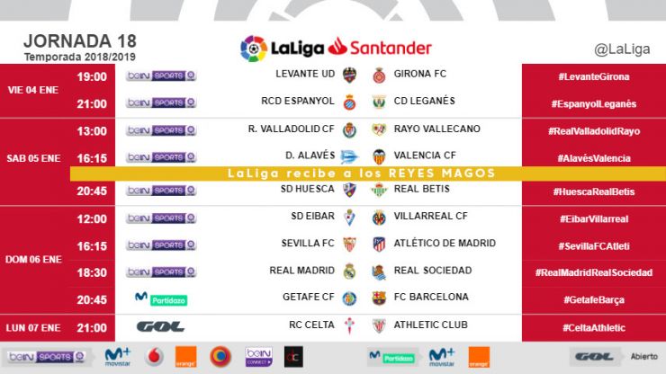 Cielo estropeado Inconsciente Kick-off times (CET) for Matchday 18 in #LaLigaSantander 2018/19 | LaLiga