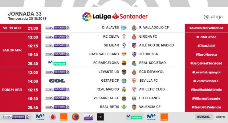 coger un resfriado lunes la seguridad Kick-off times (CET) for Matchday 33 in LaLiga Santander 2018/19 | LaLiga