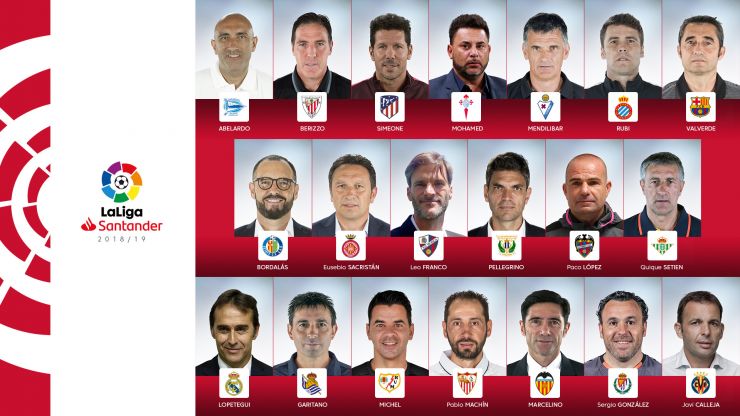 Bien educado cocodrilo . Confirmados los 20 entrenadores de LaLiga Santander 2018/19 | LaLiga