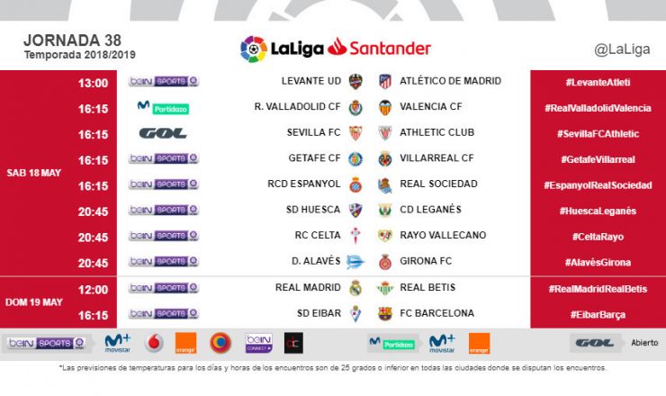 Kick-off (CET) Matchday 38 in LaLiga Santander | LaLiga