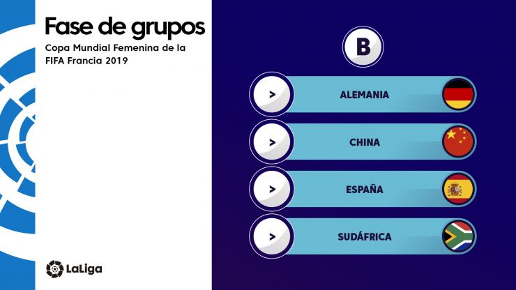 Sorteada la fase de grupos de Francia 2019: Alemania, China y Sudáfrica, rivales España | LaLiga