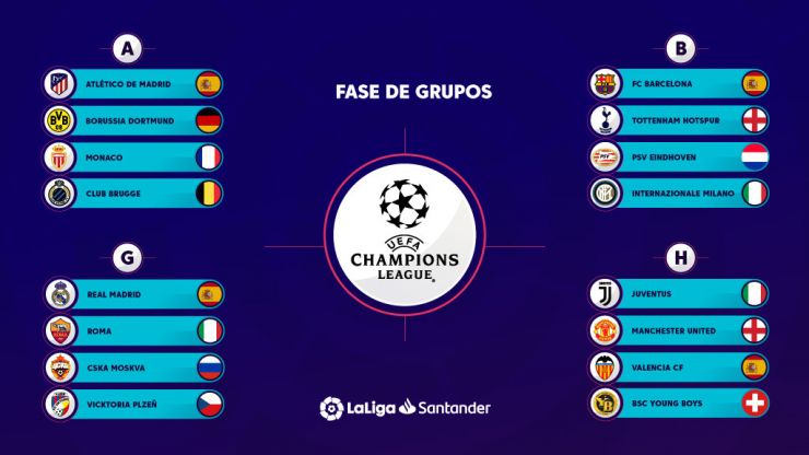 atletico madrid champions league group