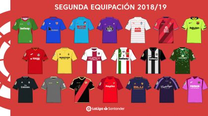 Descubre las segundas equipaciones de los equipos LaLiga Santander! | LALIGA