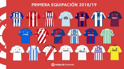 Cuál es tu equipación favorita de LaLiga Santander 2018/19? |