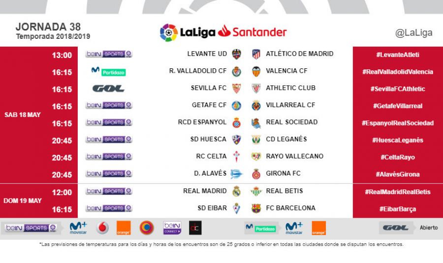 Receptor Engreído Porque Kick-off times (CET) for Matchday 38 in LaLiga Santander 2018/19 | LaLiga