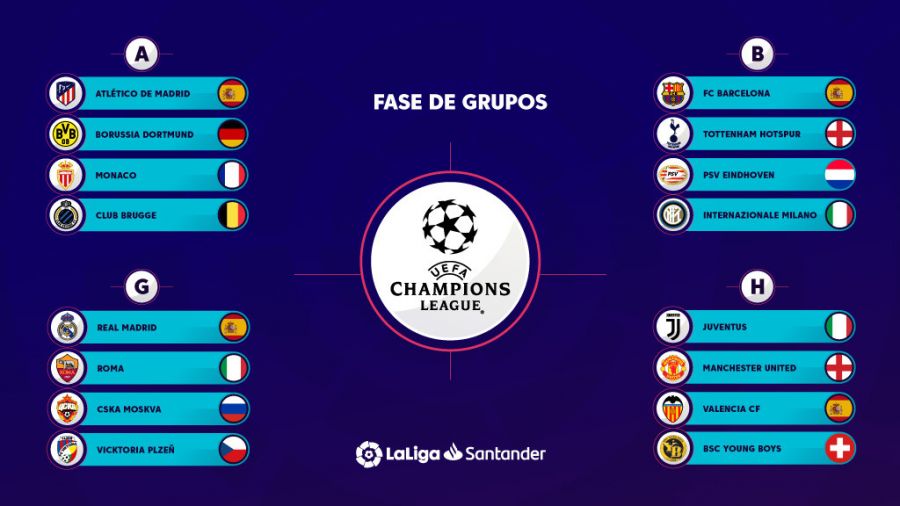 Champion liga La Liga