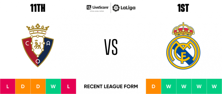 osasuna-realmadrid osasuna-realmadrid