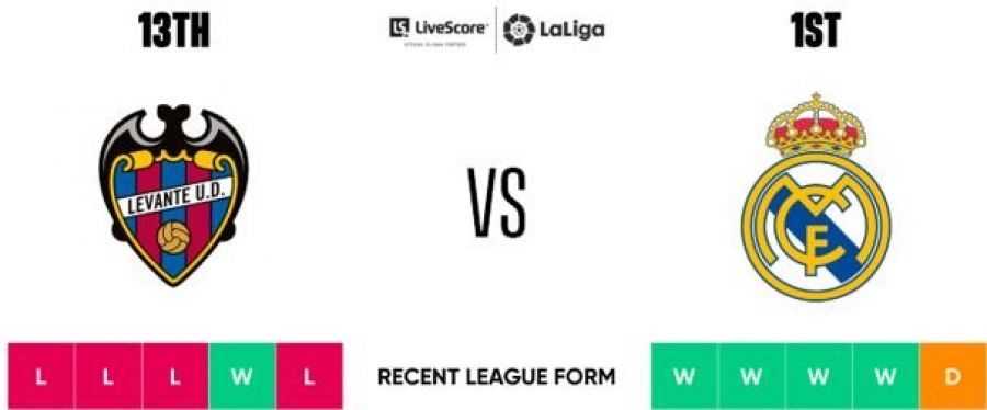levante - real madrid levante - real madrid