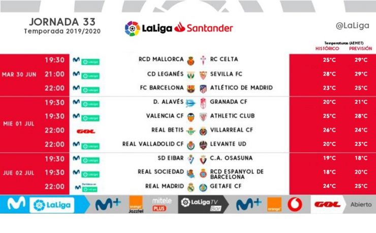 Liga 2019/20 J33º: Barcelona vs Atlético de Madrid (Martes 30 Jun./22:00) 47377c0cc3eccdb3e3d275ea97006d70