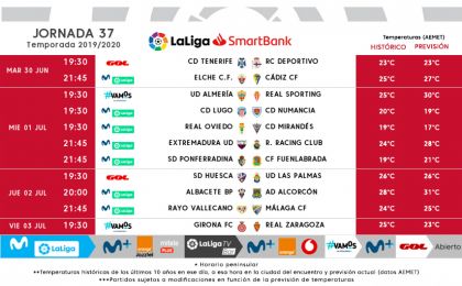 Calendario completo de la temporada 2019