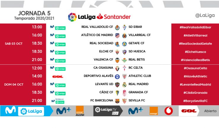 Liga 2020/21 J5º: Atlético de Madrid vs Villarreal (Sábado 3 Oct./16:00) A0ecda741817b28cb7d5357d107c92ea