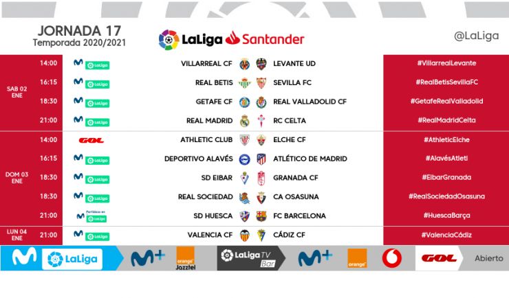 Liga 2020/21 Jº17: Deportivo Alavés vs Atlético de Madrid (Domingo 3 Ene./16:15) 98a11268b1b8394768edefe4786af618