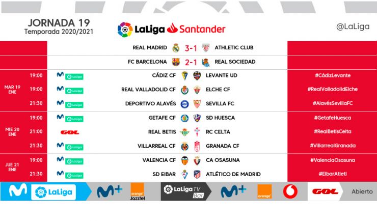 Liga 2020/21 Jº19: Eibar vs Atlético de Madrid (Jueves 21 Ene./21:30) 9616f64ae71d2e1d12d1bb8cbf54ff53