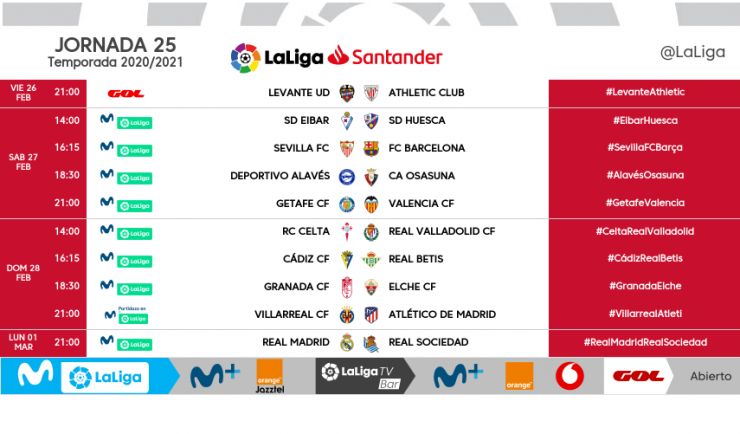 Liga 2020/21 Jº25: Villarreal vs Atlético de Madrid (Domingo 28 Feb./21:00) De2ddb623f51a16400c47a70393b4df9