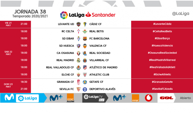 Liga 2020/21 Jº38: Valladolid vs Atlético de Madrid (Sábado 22 May./18:00) F47d93949e93e5dc7d2d731cf52a8dbf