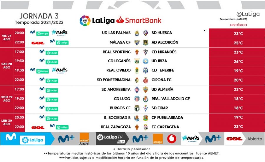 Partidos liga santander fin de semana