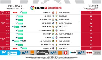 Horarios De La Jornada 4 De LaLiga SmartBank 2021/22 | LALIGA