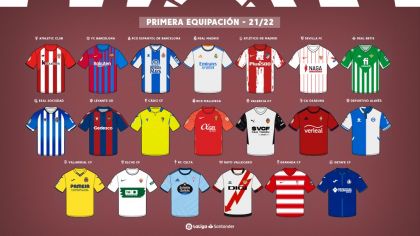 sentido Artesano factor Cuál es tu camiseta favorita de LaLiga Santander 21/22? | LaLiga