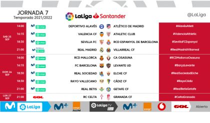 Clasificacion de la liga santander 2021-22