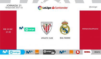 Ya Se Conoce El Horario Del Athletic Club - Real Madrid De La Jornada ...