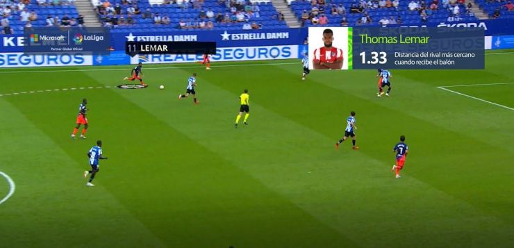 Atleti v Rayo PLAYER FOCUS ESP
