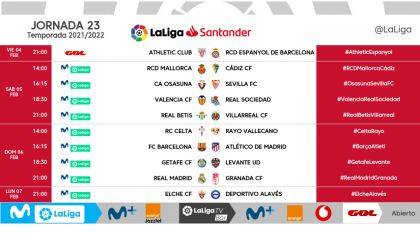 Horarios de la jornada 23 de LaLiga Santander 2021-22