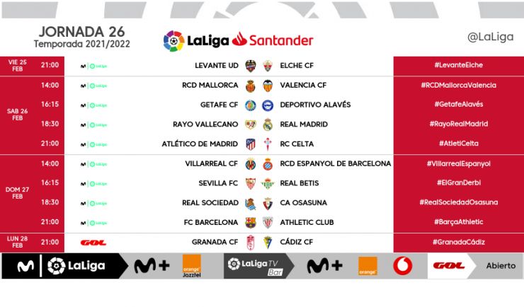 Liga 2021/22 Jº26: Atlético de Madrid vs Celta de Vigo (Sábado 26 Feb./21:00) 35164126f4c9a2818cbec6b418ee798a