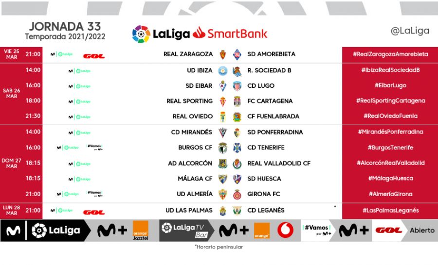 Jornada 33 liga smartbank