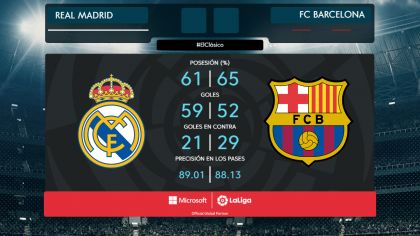 lugo real madrid dream league soccer