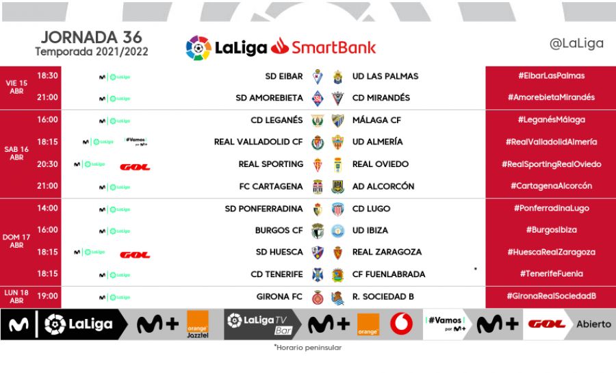 Jornada 36 liga smartbank