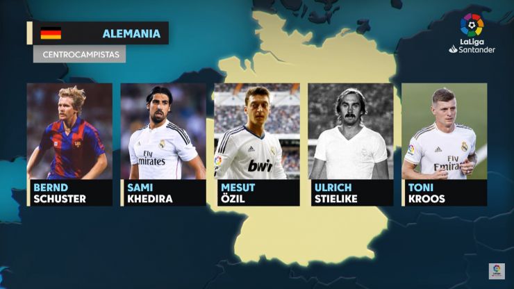 LaLiga Nations repasa a los jugadores alemanes más míticos de LaLiga Santander