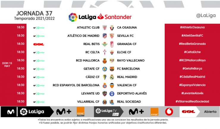 Horarios de la jornada 37 de LaLiga Santander 2021/22