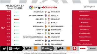 Laliga Santander Stock Illustrations – 37 Laliga Santander Stock