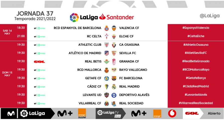 Horarios de la jornada 37 LaLiga Santander 2021/22 | LaLiga