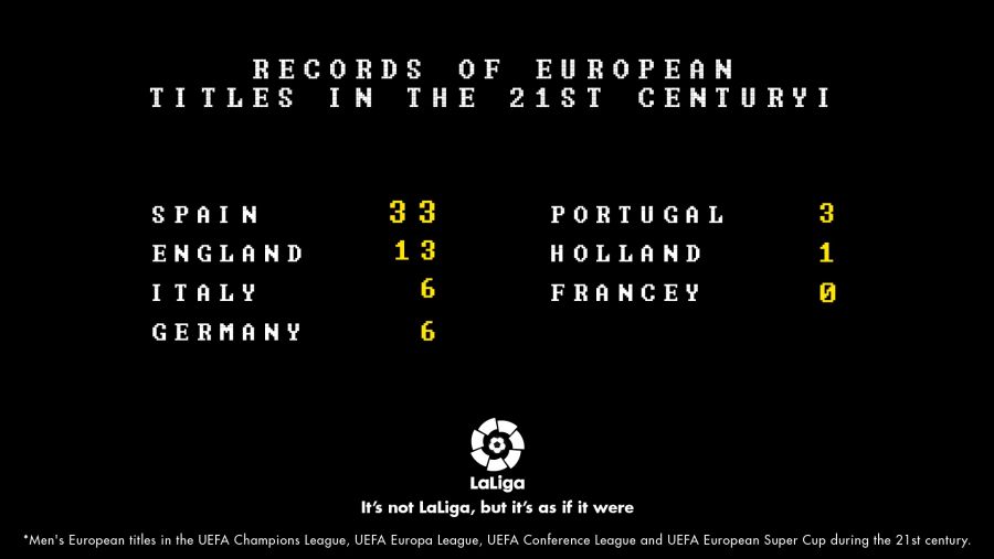 LaLiga Santander clubs have now won 33 UEFA titles in the 21st century, as  many as every other league combined | LaLiga