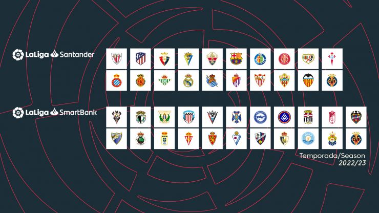 Clubs and Teams of LALIGA EA SPORTS 2023/24