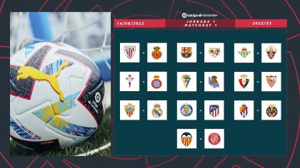 spanish liga 2022