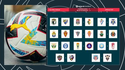 Clasificación liga smartbank 2022 23