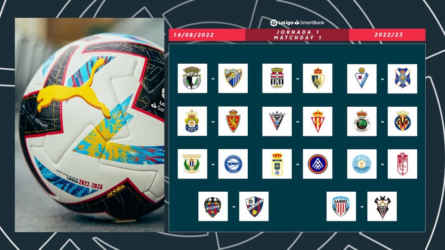 Confirmed: All La Liga teams in 2022/23 season - Football