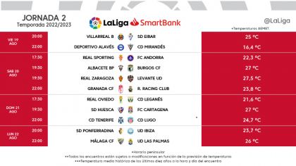 La liga resultados liga smartbank