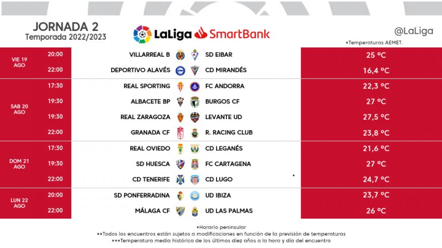 Calendario liga smartbank 2022 23