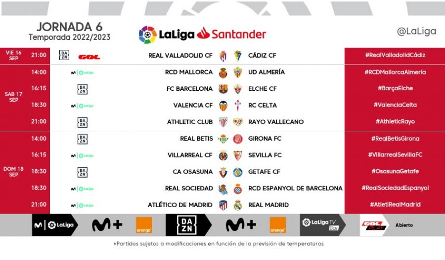 Jornada 6 liga ea sports