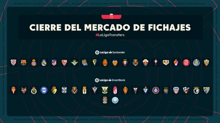 Mercado de fichajes liga smartbank