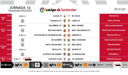 Jornada 16 liga santander 2022